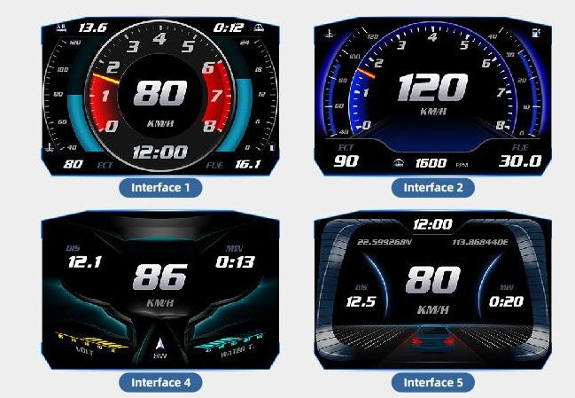 Computador de Bordo com Velocímetro e OBD 2 - Mais de 30 Funções
